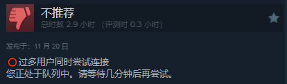 《微軟飛行模擬2024》Steam解鎖  綜合評價”差評如潮“