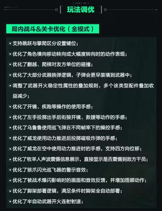 《三角洲行動》新賽季明日上線 新地圖新模式等