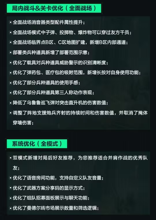 《三角洲行動》新賽季明日上線 新地圖新模式等