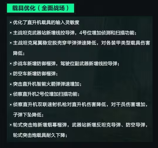 《三角洲行動》新賽季明日上線 新地圖新模式等