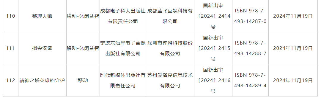 11月游戲版號發(fā)布 《偃武》、《飄渺仙途》等過審