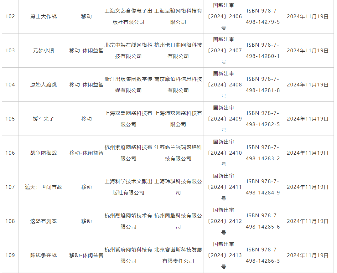 11月游戲版號發(fā)布 《偃武》、《飄渺仙途》等過審