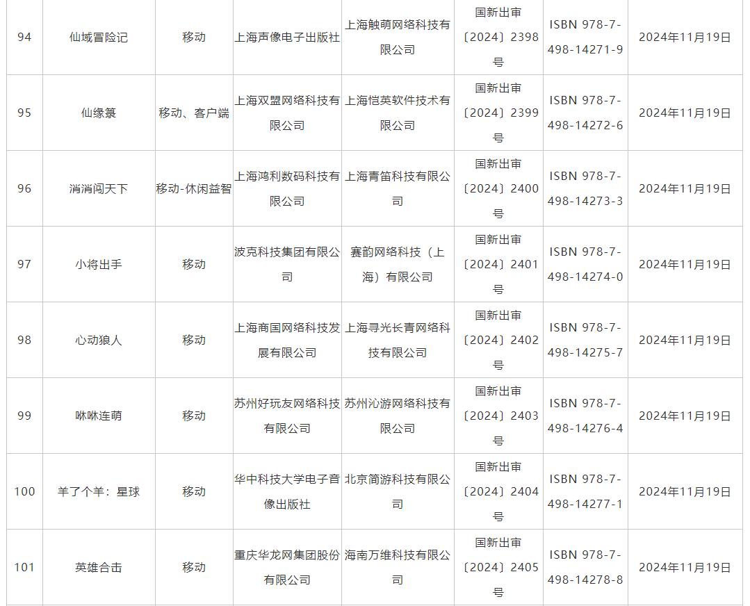 11月游戲版號發(fā)布 《偃武》、《飄渺仙途》等過審