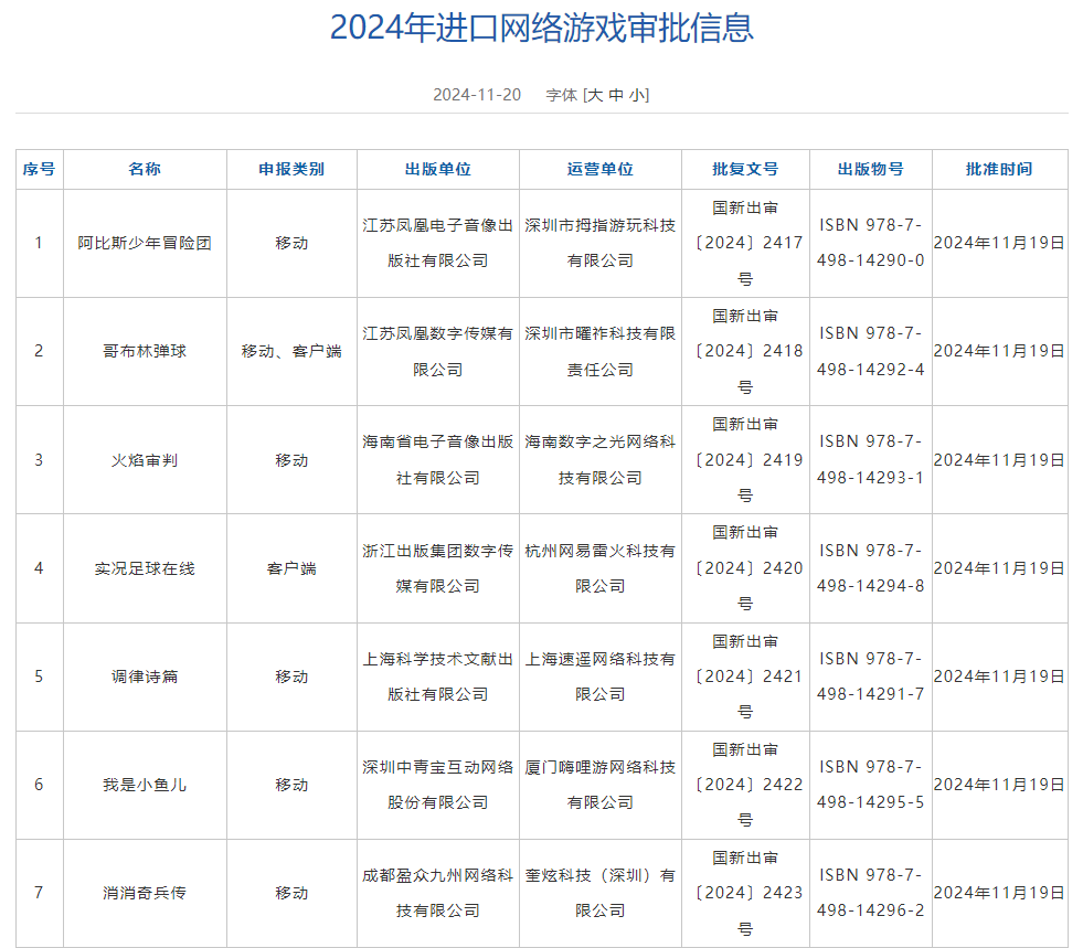 11月游戲版號發(fā)布 《偃武》、《飄渺仙途》等過審