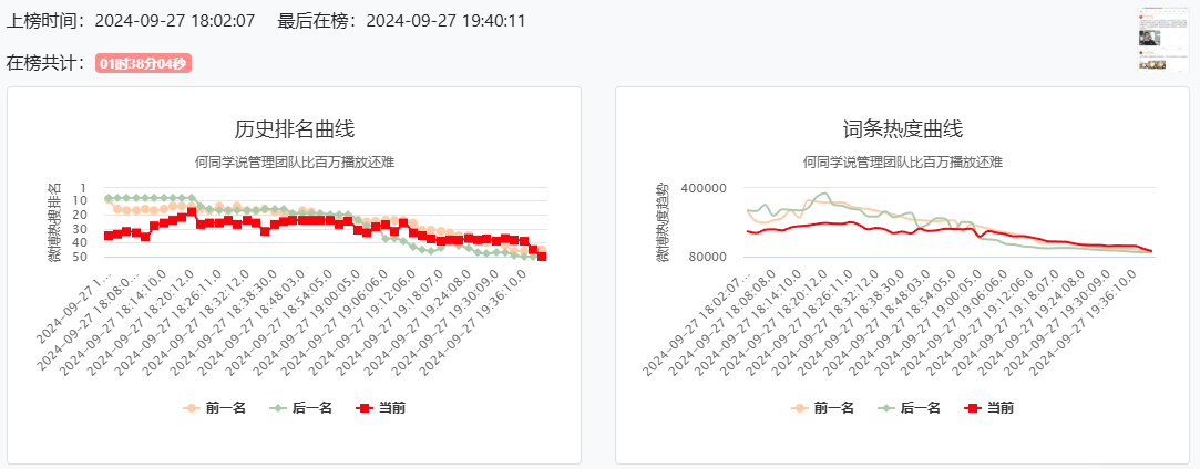 롰Ϯ粨ĺͬѧԾǸ桱