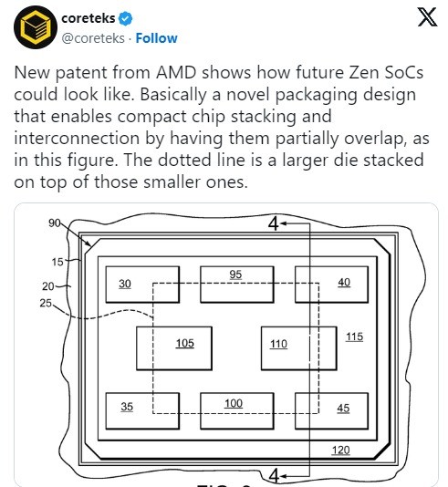 AMD将用全新芯片堆叠技术：延迟大幅减少 性能显著提升