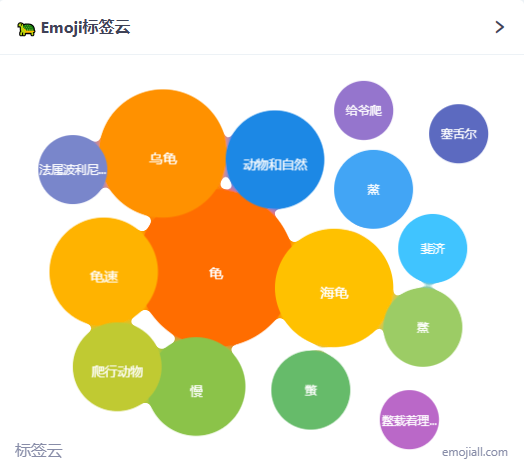 为什么越来越多的人在用乌龟表情包？