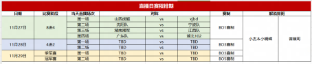 八大精英戰(zhàn)隊集結，KK“飛鞋點金”杯DOTA邀請賽全面開戰(zhàn)！