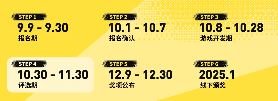 中國獨立游戲人的深度表達與思考 —— TapTap聚光燈GameJam有自己的「好東西」