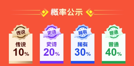 今年最后一次！降价不减量，19.9元赢3A游戏大作！