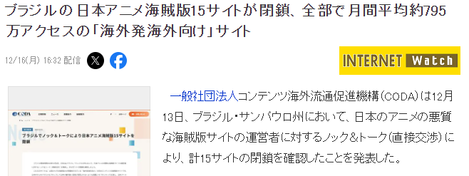 巴西關閉15傢大型日本動漫盜版站 月活達795萬次