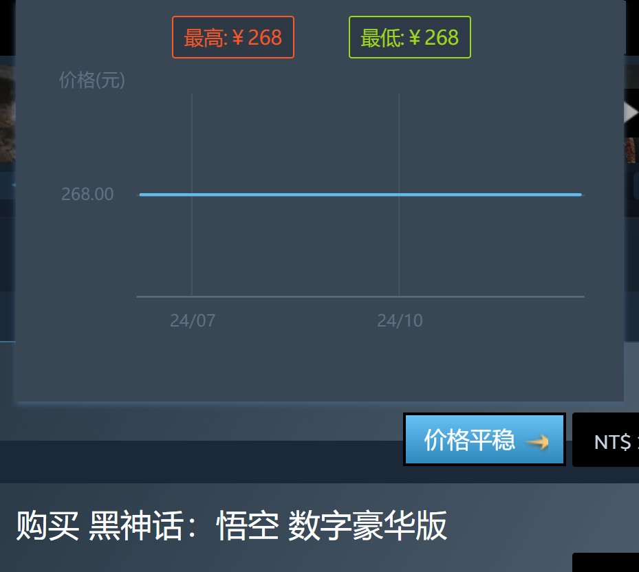 Steam冬季特賣開啟 《黑神話》價格依舊堅挺