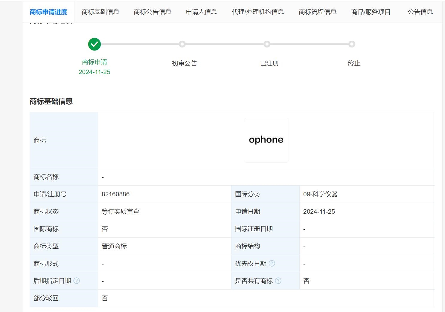 果味十足！OPPO申請(qǐng)OPhone商標(biāo)