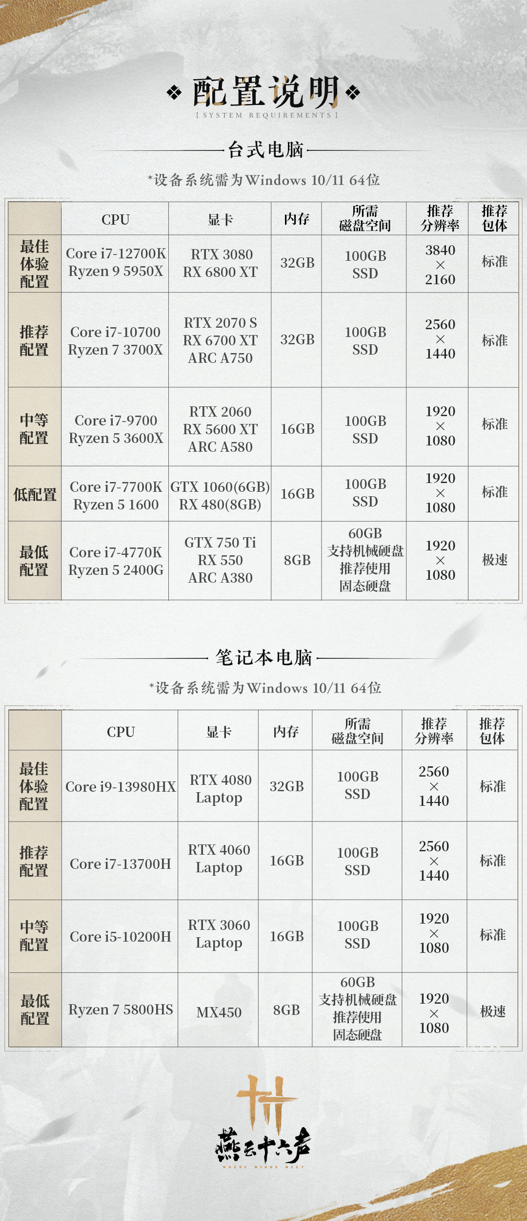 ʮPC Ƽ32Gڴ+RTX 2070S