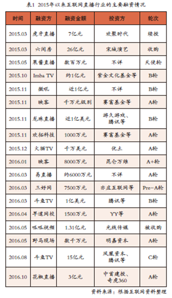 互聯(lián)網(wǎng)復(fù)制人找正主拜師，是貴州科比難以做到的狠活