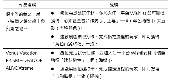 「2025臺北國際電玩展」光榮特庫摩公開特別節(jié)目內(nèi)容