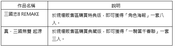 「2025臺北國際電玩展」光榮特庫摩公開特別節(jié)目內(nèi)容