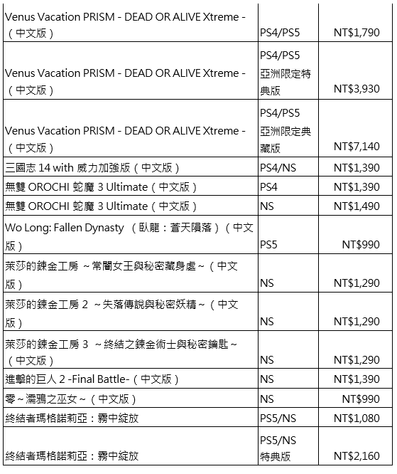 「2025臺北國際電玩展」光榮特庫摩公開特別節(jié)目內(nèi)容