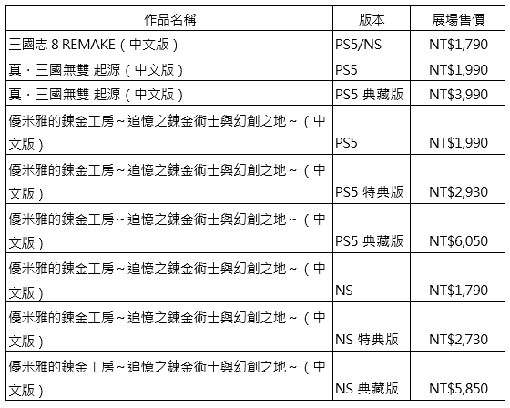 「2025臺北國際電玩展」光榮特庫摩公開特別節(jié)目內(nèi)容