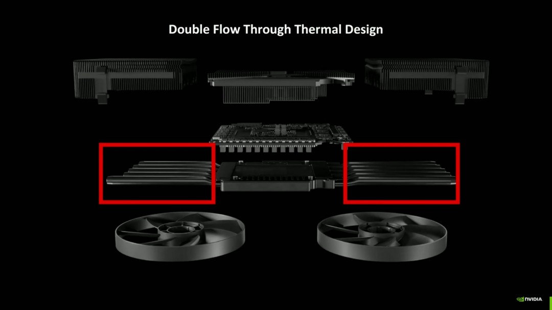 香噴噴！RTX 5090公版顯卡開(kāi)箱視頻