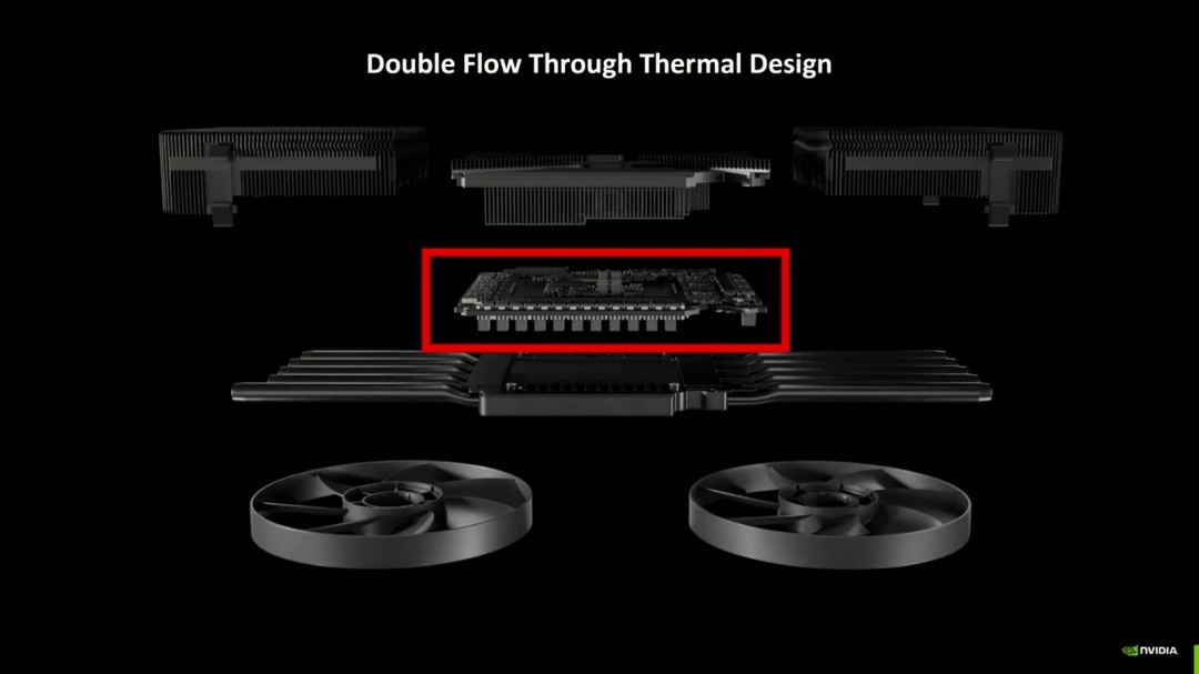 香噴噴！RTX 5090公版顯卡開(kāi)箱視頻