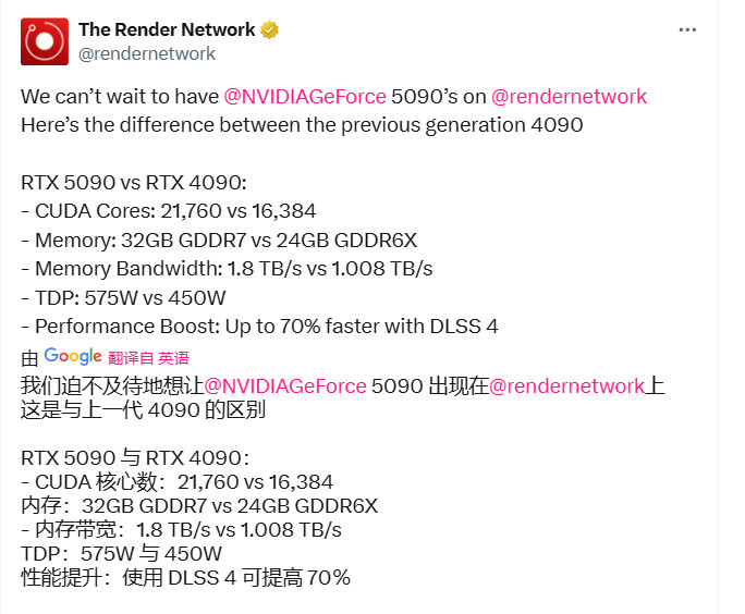 С˵ǿˣRTX 5090RTX 4090ߴԱ