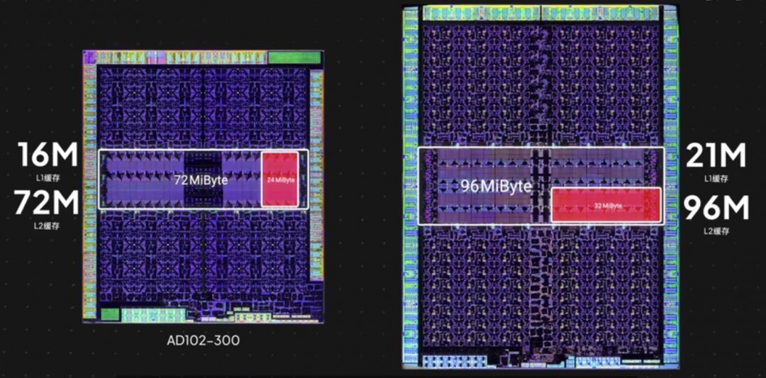 RTX5090/Dں״ι922ھܵıѧ