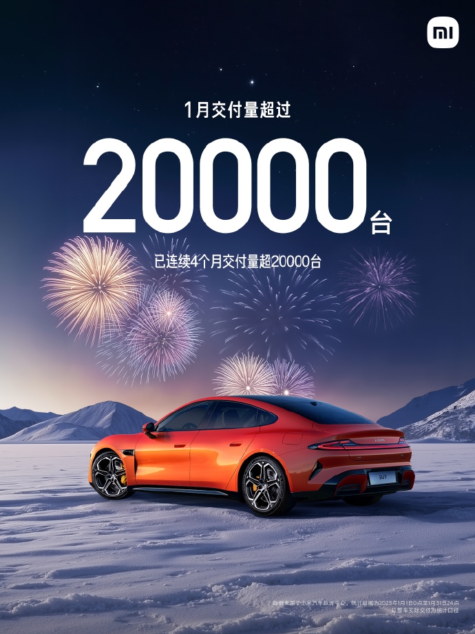 小米SU7一月交付破2万！2025年将冲刺30万台目标