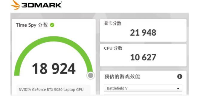 RTX 5080ʼǱ3DMarkܷع 