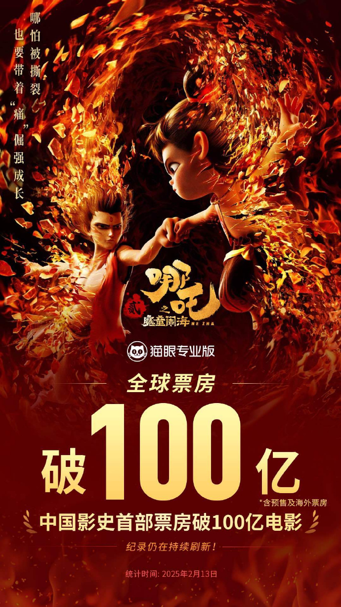 中國(guó)影史首部！《哪吒之魔童鬧海》票房破100億