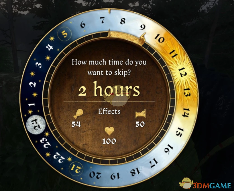 《天国:拯救2》清洁表盘MOD