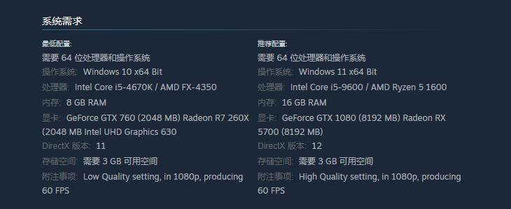 뿨Ϸ2ʽ Steam