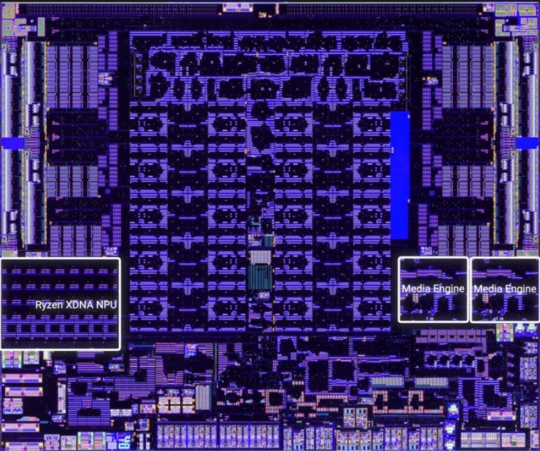 AMD最強(qiáng)U銳龍AI Max+ 395內(nèi)核照 GPU面積大得恐怖