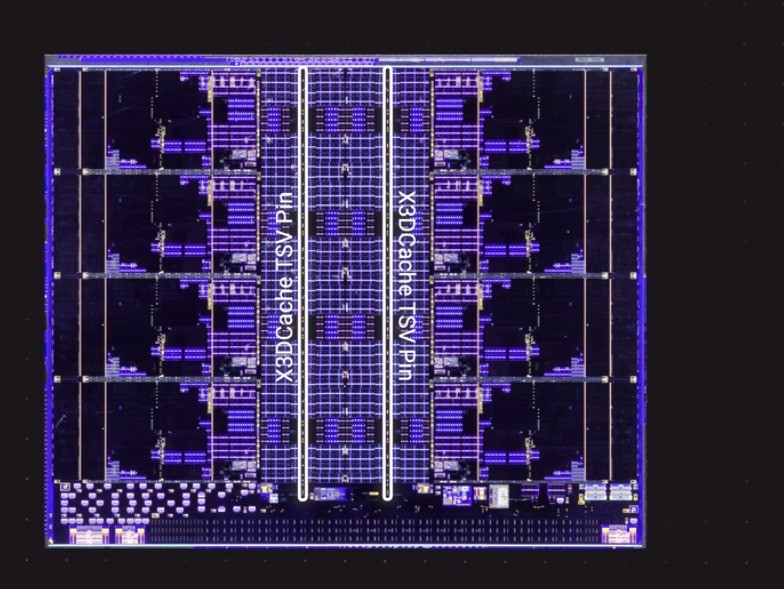 AMD最強(qiáng)U銳龍AI Max+ 395內(nèi)核照 GPU面積大得恐怖