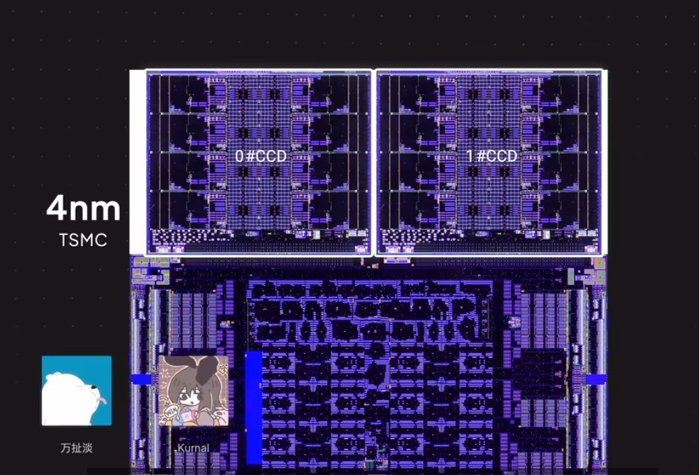 AMD最強(qiáng)U銳龍AI Max+ 395內(nèi)核照 GPU面積大得恐怖