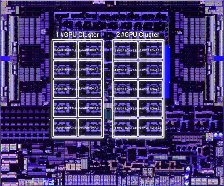 AMD最強(qiáng)U銳龍AI Max+ 395內(nèi)核照 GPU面積大得恐怖