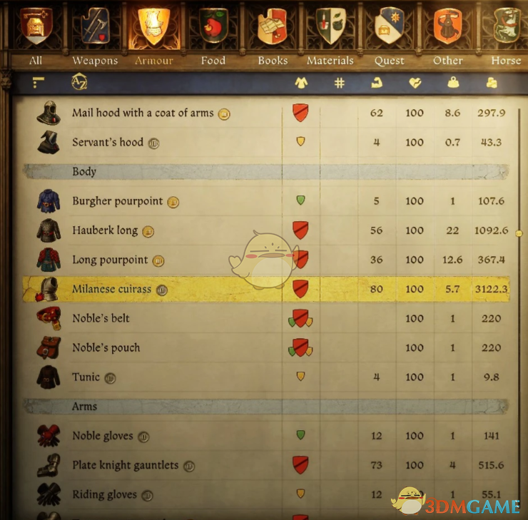 《天国：拯救2》护甲平衡大修MOD