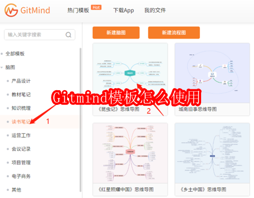 Gitmind的模板怎么使用