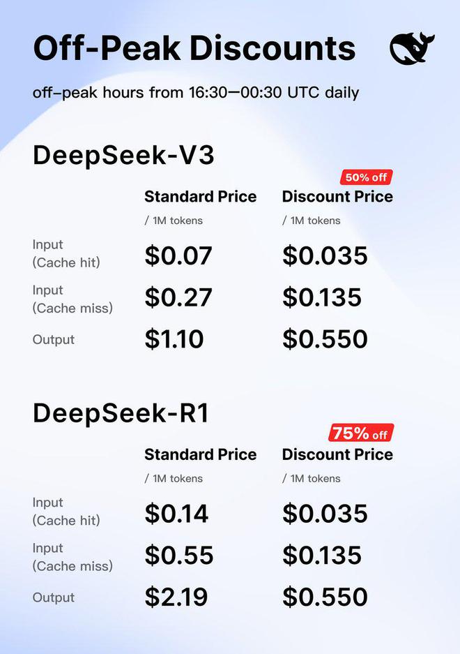 DeepSeek׬346Ԫٷ沢ʵ