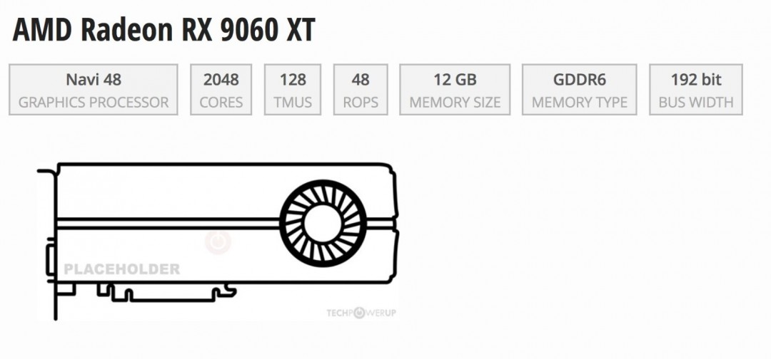 新的低预算选择！曝光RX9060 XT性能可与RTX407相媲美