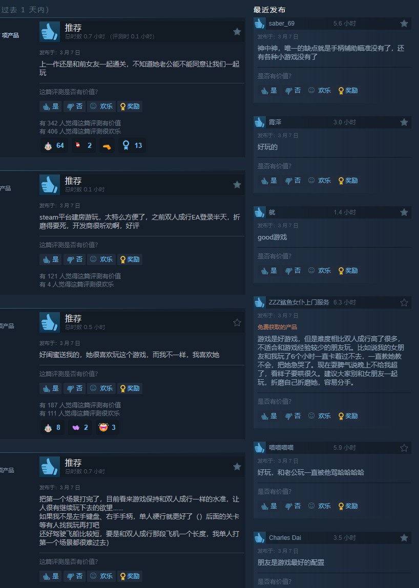 《雙影奇境》Steam首發(fā)“好評如潮” 在線峰值超3萬人