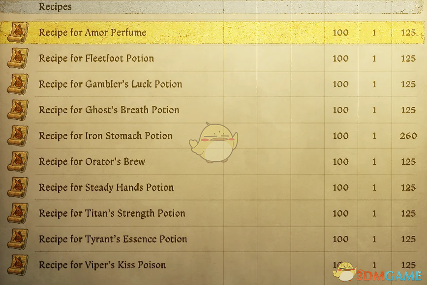 《天国：拯救2》添加10种新药水MOD