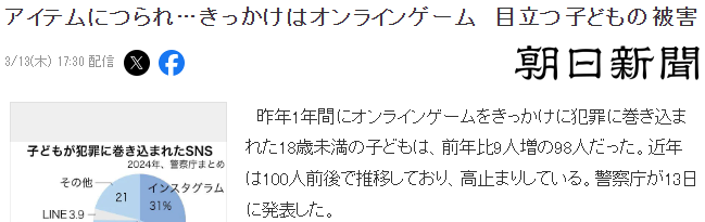 日本警察廳公布數(shù)據(jù) 去年因網(wǎng)游導(dǎo)致犯罪未滿18歲達(dá)到98人