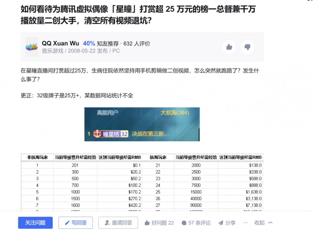 “超美麗3D直播”露出胖手指后，虛擬主播被瘋狂炎上