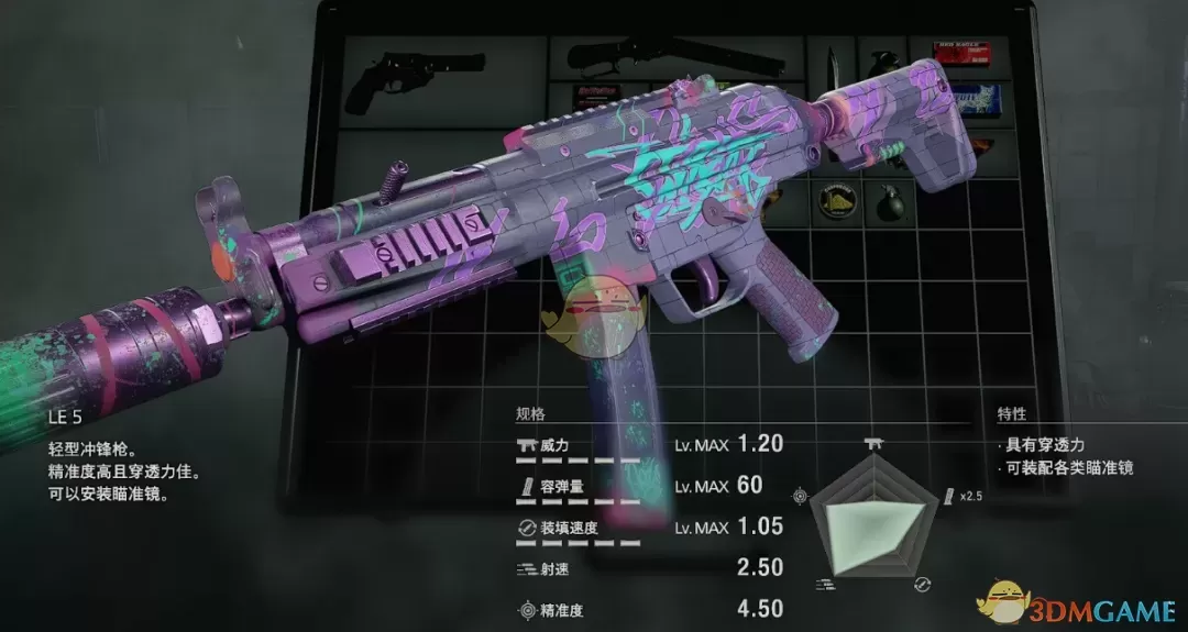 《生化危机4：重制版》使命召唤 MP5冲锋枪MOD