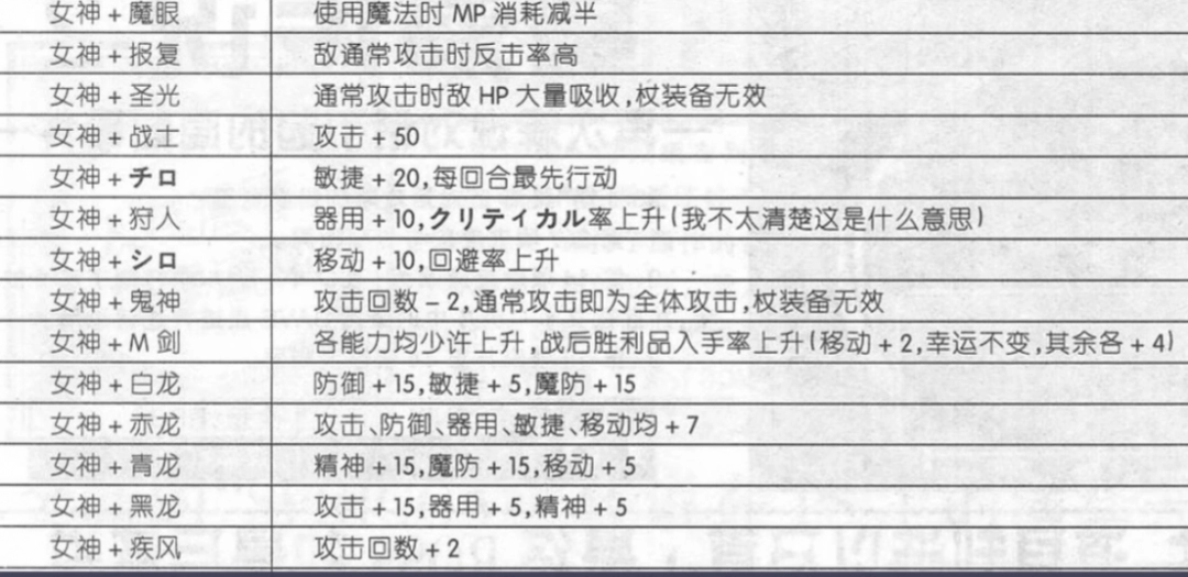《銀河之星 經(jīng)典合集》評測：月下吟誦的冒險(xiǎn)詩歌