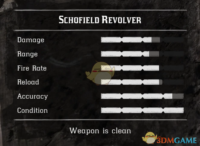 《荒野大镖客2》武器不再磨损MOD