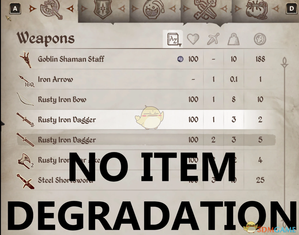 《上古卷轴4：湮灭重制版》装备无磨损MOD