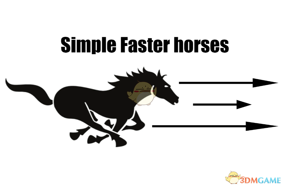 《上古卷轴4：湮灭重制版》简单更快的马MOD