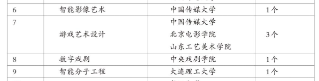 曾經(jīng)領跑無數(shù)網(wǎng)吧配置的游戲，如今居然還在領跑電子競技？
